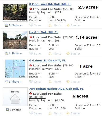 Oak Hill Listings