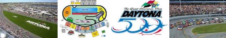 Daytona Beach Bike week Daytona500 Florida