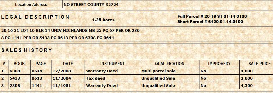 DeLand Florida Land for sale