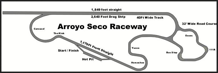 Arroyo Seco Raceway Fort Sill Apache