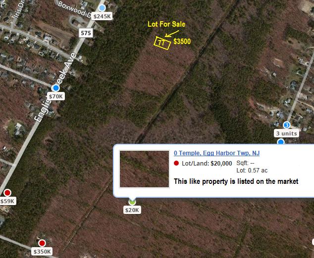 Egg Harbor Township Land Lot acre for sale